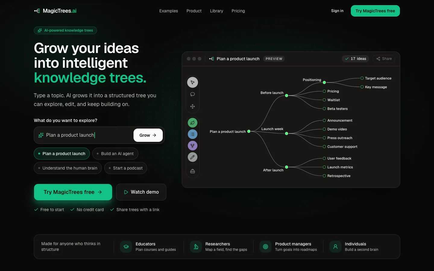The magictrees.ai home page